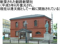 新築された釧路新聞社社屋、平成5年6月に復元された建物
